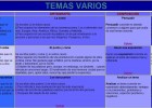 Temas varios de Lengua Castellana | Recurso educativo 35166