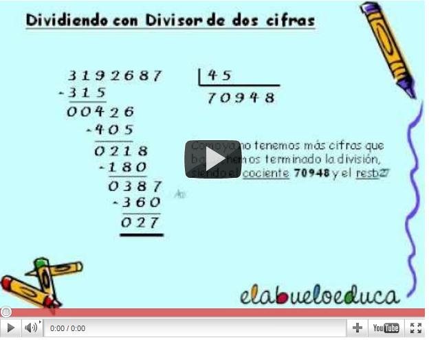 Aprende a dividir por dos cifras | Recurso educativo 35974