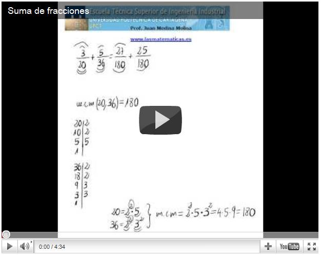 Suma de fracciones | Recurso educativo 35976