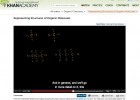 Video: Representing Structures of Organic Molecules | Recurso educativo 40283