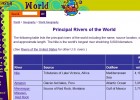 Principal Rivers of the World | Recurso educativo 45163