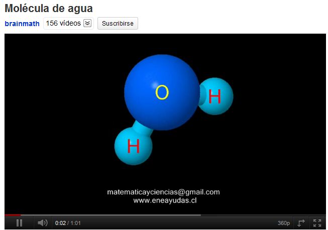 Estructura de l'aigua | Recurso educativo 48536