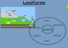 Landforms | Recurso educativo 50190
