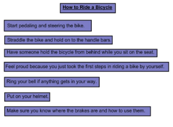 Sequence of events | Recurso educativo 50215