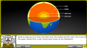 Natural disasters: Earthquakes | Recurso educativo 53128