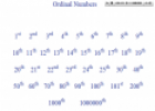Ordinal numbers | Recurso educativo 14174