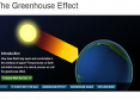 The Greenhouse Effect | Recurso educativo 23098