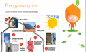 Energy saving tips | Recurso educativo 29965