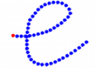 Visualización de la dirección del trazo: letra “e” | Recurso educativo 67952