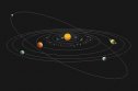 El sistema solar | Recurso educativo 71158