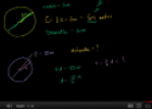 Video: Circles | Recurso educativo 72028