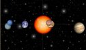 La gravedad y el sistema solar | Recurso educativo 76923