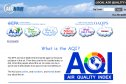 Air quality index | Recurso educativo 80152