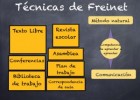 La pedagogía de Freinet, base de una escuela del siglo XXI | Recurso educativo 118666
