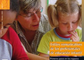 Para redondear: Estilos comunicativos de los profesionales de EI | Recurso educativo 624003