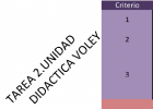 criterios_evaluacion_T2.png | Recurso educativo 675879