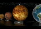 Comparacion del Tamaño de los Planetas HD. | Recurso educativo 676933