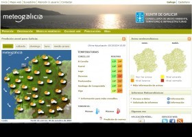 Meteogalícia | Recurso educativo 683381