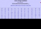 Léxico Griego-Castellano | Recurso educativo 684267