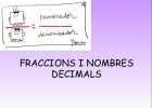 Fraccions i nombres decimals | Recurso educativo 684826