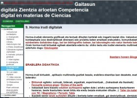 Horma-irudi digitala | Recurso educativo 733855