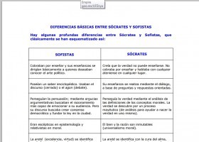 Sócrates y sofistas | Recurso educativo 736822