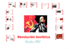 La Revolución Rusa de Octubre de 1917 | Recurso educativo 738861