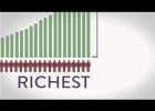 Global Wealth Inequality | Recurso educativo 751158