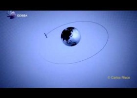 Órbita Geoestacionaria u Orbita Clarke | Recurso educativo 752243