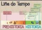 Historia I: Prehistoria | Recurso educativo 752789
