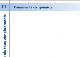 T. 1 Fonaments de química | Recurso educativo 752797