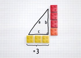 El Teorema de Pitágoras explicado con LEGO - matematicascercanas | Recurso educativo 753565