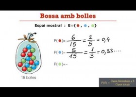 Probabilitat: Regla de Laplace | Recurso educativo 756618