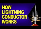 How Lightning Conductor Works | Recurso educativo 758830