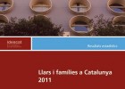 Llars i famílies a Catalunya | Recurso educativo 761110