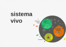 Sistema vivo, bioelementos y macromoléculas.pptx | Recurso educativo 768524