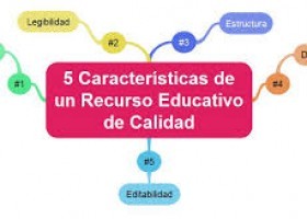 recursos.jpg | Recurso educativo 775474