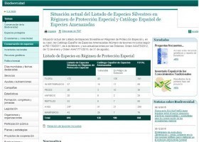 Llista d'espècies amenaçades a Espanya | Recurso educativo 776787