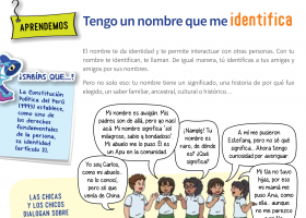 Tema 1.png | Recurso educativo 779449