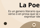 La poesia.png | Recurso educativo 788076