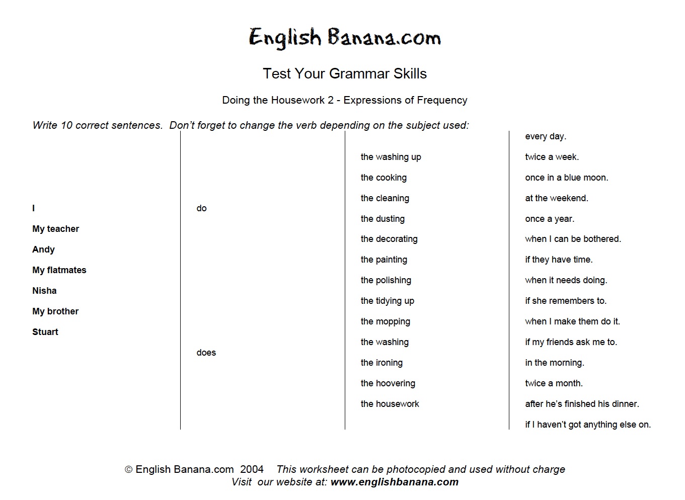 Doing the housework 2 - Expressions of frequency | Recurso educativo 42583