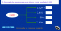 Interactivo: operaciones simples | Recurso educativo 14740