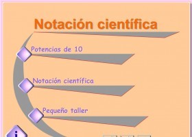 Potències de 10 | Recurso educativo 734573