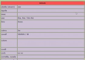 Llista d'onomatopeies | Recurso educativo 736833