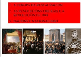 Restauración absolutista | Recurso educativo 736899