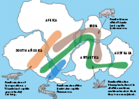 The theory of the Continental Drift | Recurso educativo 746838