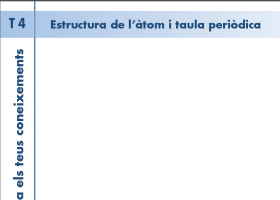 T. 4 Estructura de l'àtom i la taula periòdica | Recurso educativo 752806