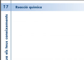 T. 7 Reacció química | Recurso educativo 752817