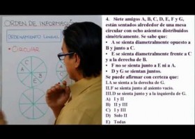 ORDEN DE INFORMACIÓN - PROBLEMAS RESUELTOS| | Recurso educativo 767842